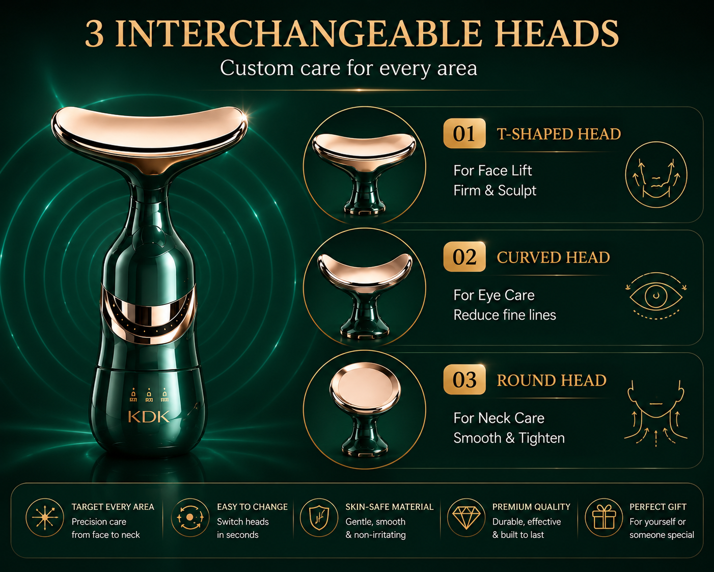 3 in 1 Anti-Wrinkle Face, Neck & Eye Massager – Professional Skin Lifting Device
