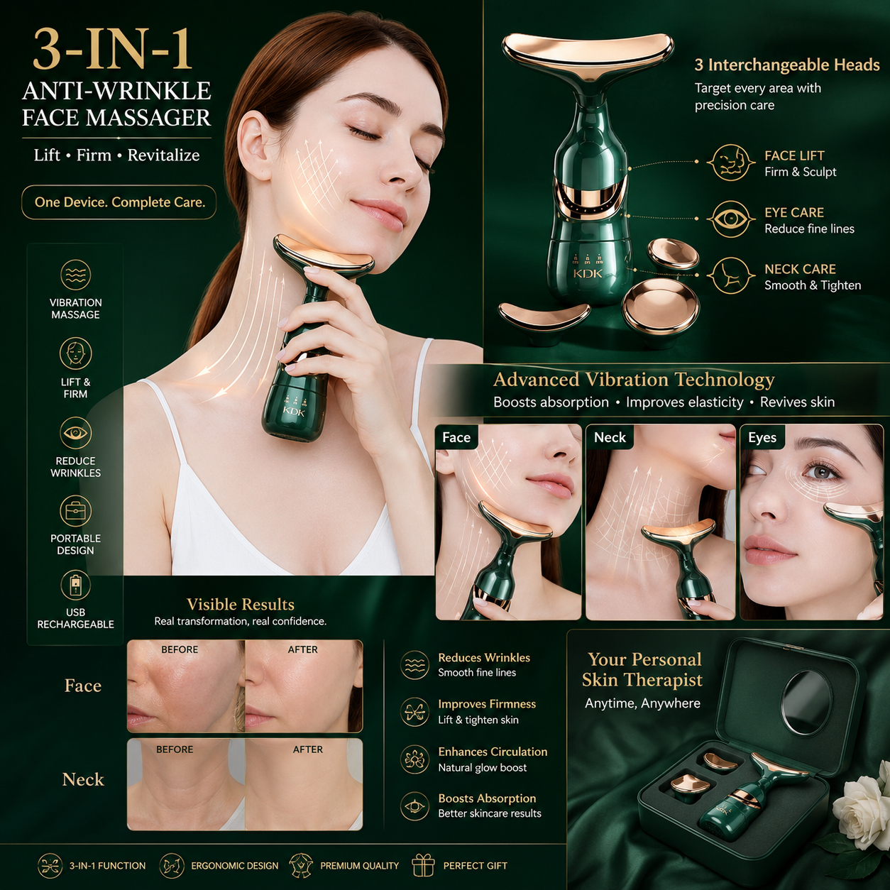 3 in 1 Anti-Wrinkle Face, Neck & Eye Massager – Professional Skin Lifting Device