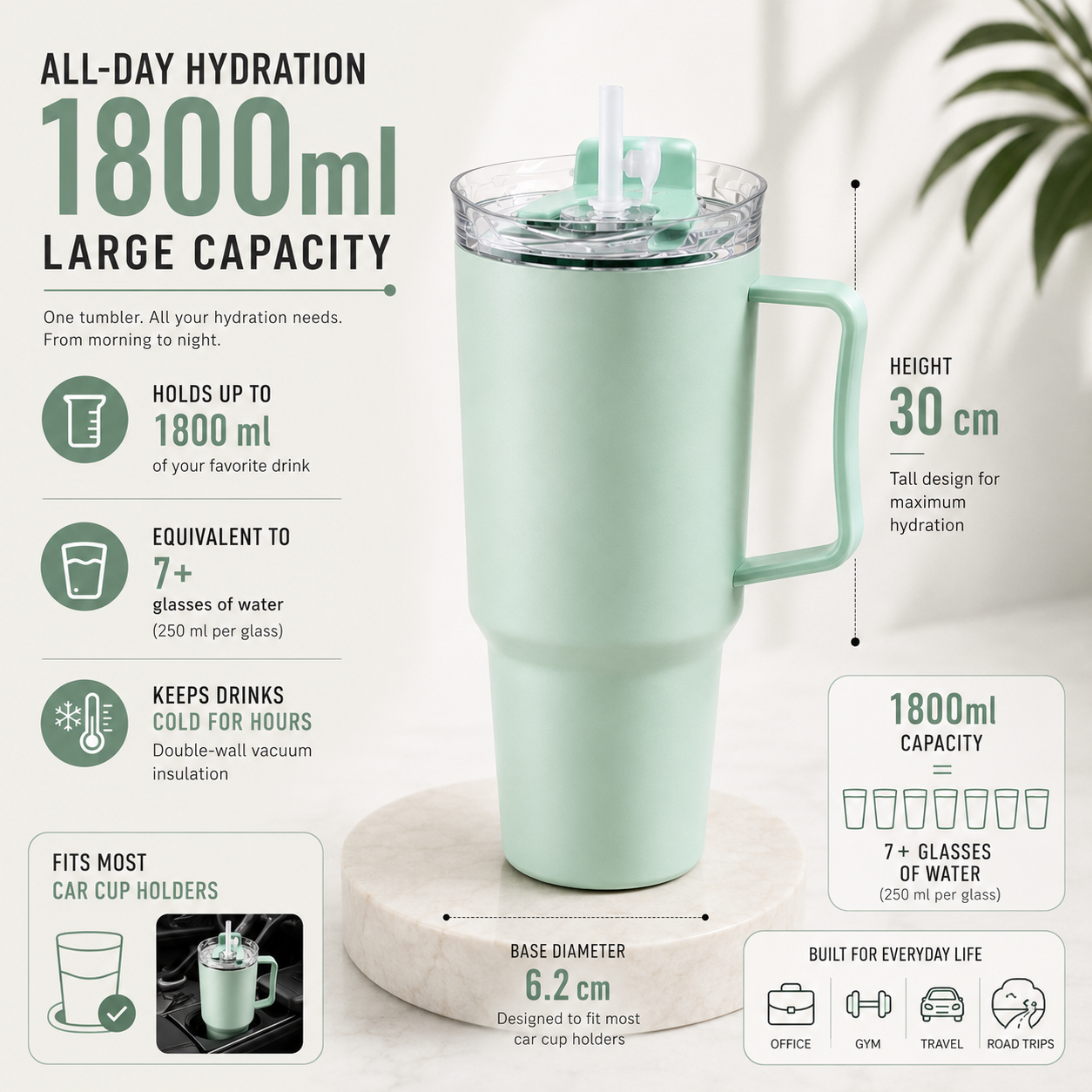 Premium 1800 ml Travel Tumbler with Handle, Straw & Leak-Resistant Flip Lid